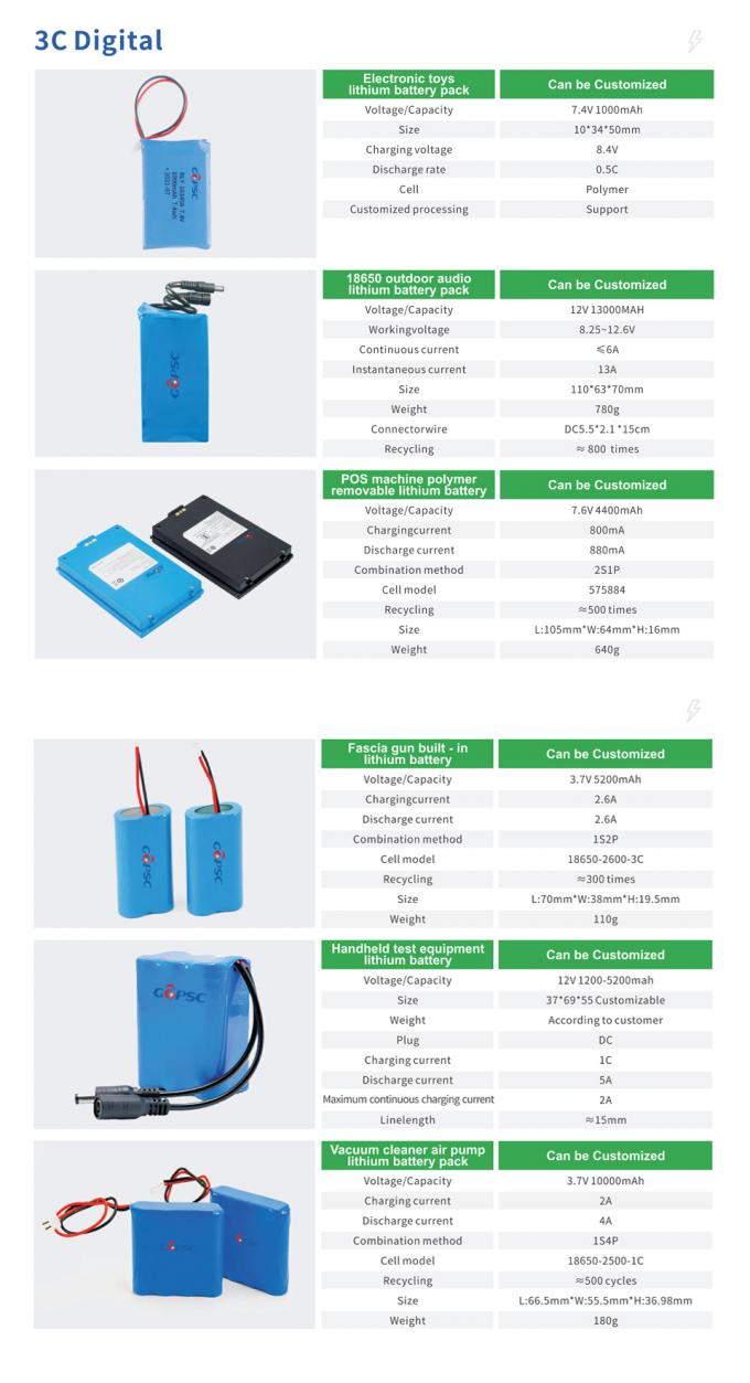 12V 1200-5200mah 手持ちの試験装置 リチウム電池 5